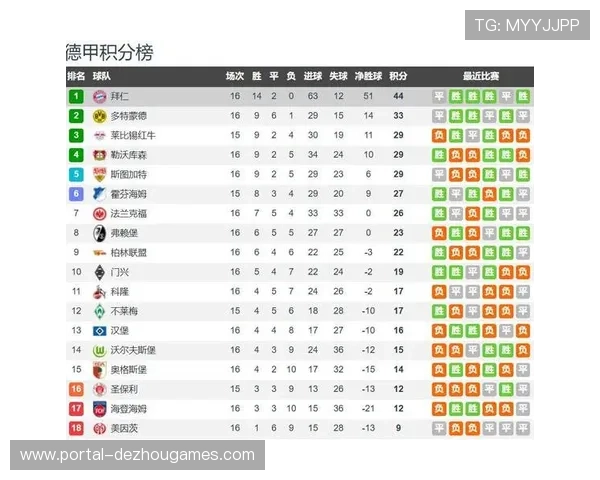法甲联赛积分规则详解:净胜球、相互战绩、总进球数决定同分排名 法甲联赛积分规则详解:净胜球、相互战绩、总进球数决定同分排名